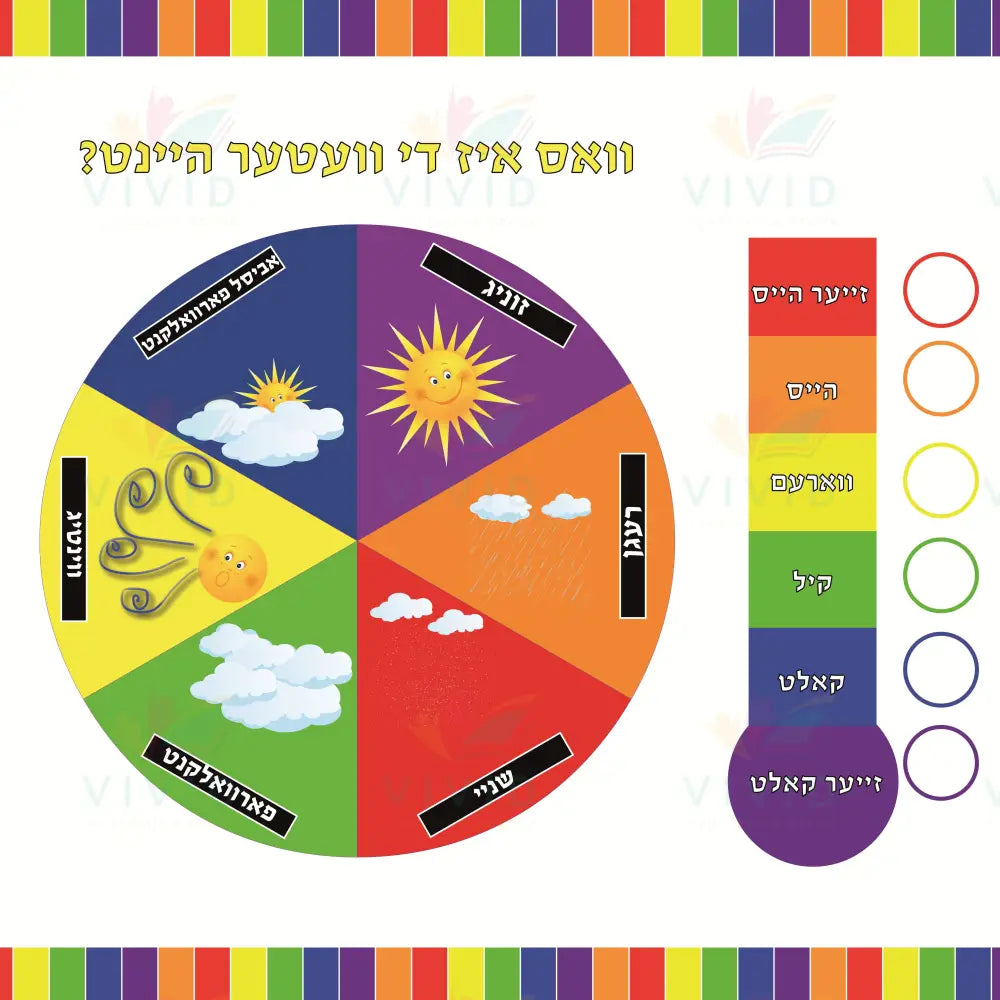 VYL245 COLORFUL YIDDISH WEATHER POSTER - 18x24’’ - Learning Charts Yiddish