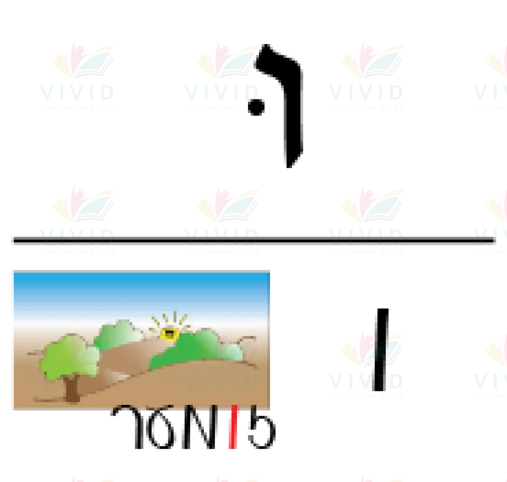 VYL3700 KLULIM POSTERS - 12x12 - Learning Charts Yiddish
