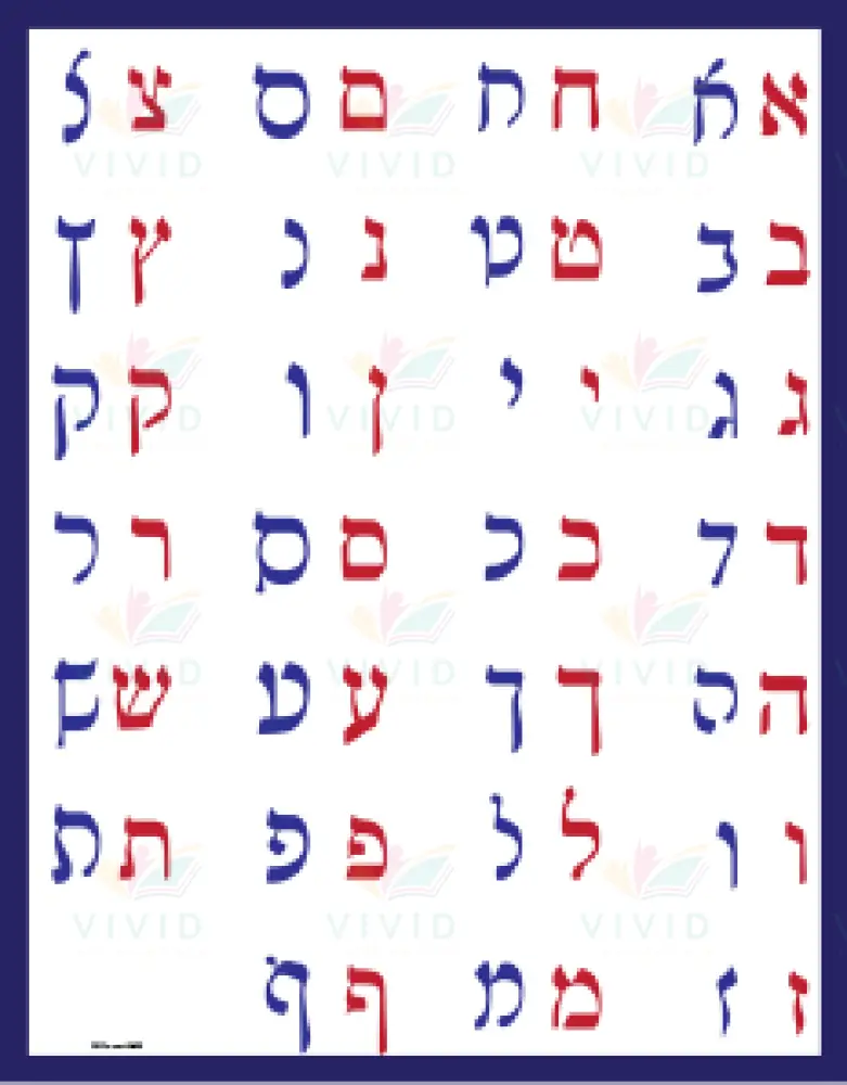 VYL3714 RASHI POSTER - Learning Charts Yiddish