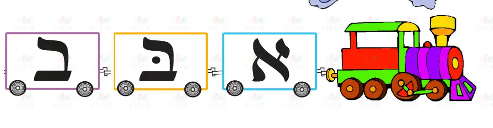 VYL3726 ALEPH BAIS TRAIN - 8.5x11’’ - Learning Charts Yiddish