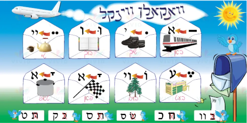 VYL3770 VOWEL CORNER YIDDISH - 12x24’’ - Learning Charts Yiddish
