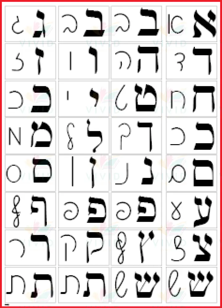 VYL4002 YIDDISH AND SIDDUR LETTERS POSTERS - Learning Charts Yiddish