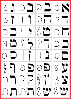 VYL4002 YIDDISH AND SIDDUR LETTERS POSTERS