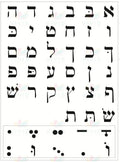 VYL4003A ALEPH BAIS WITH NEKUDIS - 12x18 - Learning Charts Yiddish