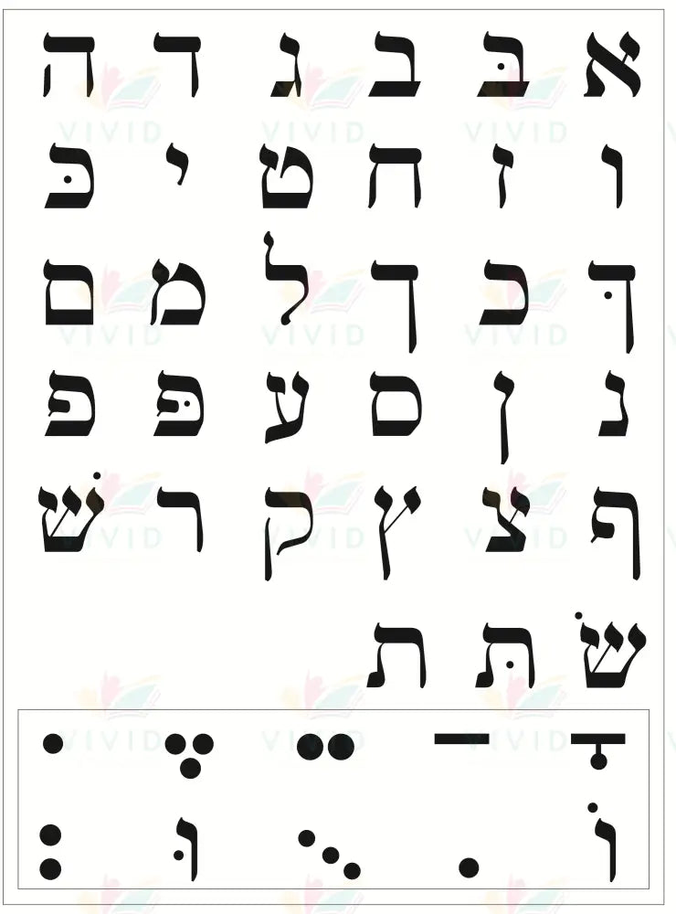 VYL4003A ALEPH BAIS WITH NEKUDIS - 12x18 - Learning Charts Yiddish