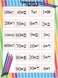 VYL4006 GEMATRIA SCRIBBLE COLOR POSTER