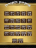 VYL4107 GEMATRIA POSTER WITH TORAH LETTERS - Learning Charts Yiddish