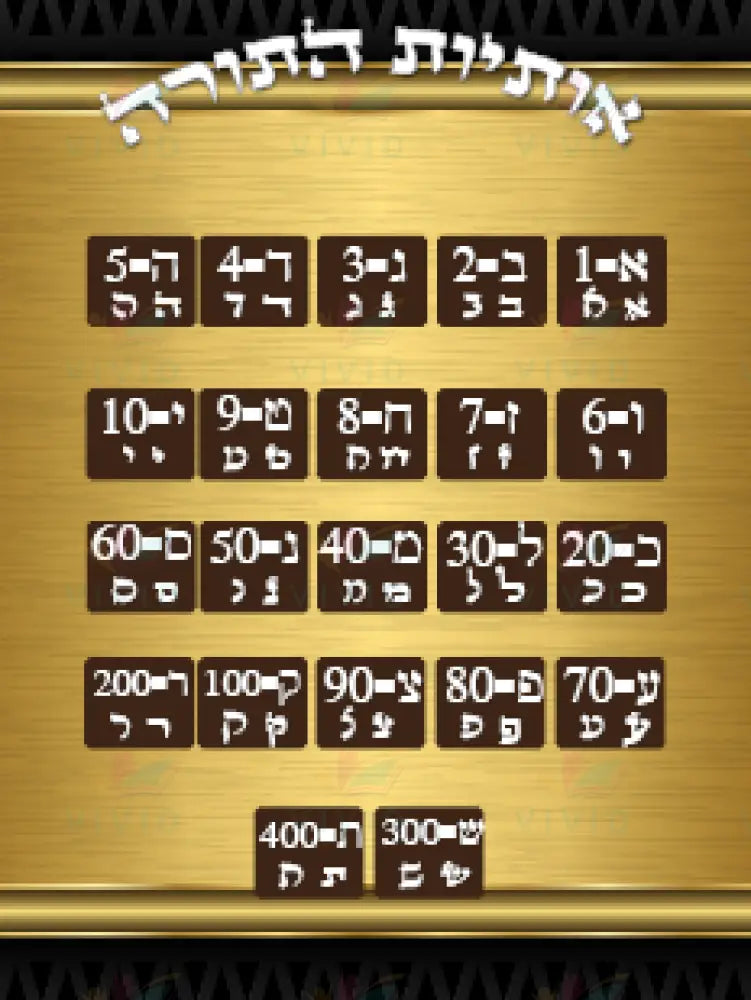 VYL4107 GEMATRIA POSTER WITH TORAH LETTERS - Learning Charts Yiddish