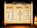 VYL4110 TNACH POSTER - Learning Charts Yiddish